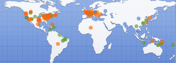 Countries with most responders